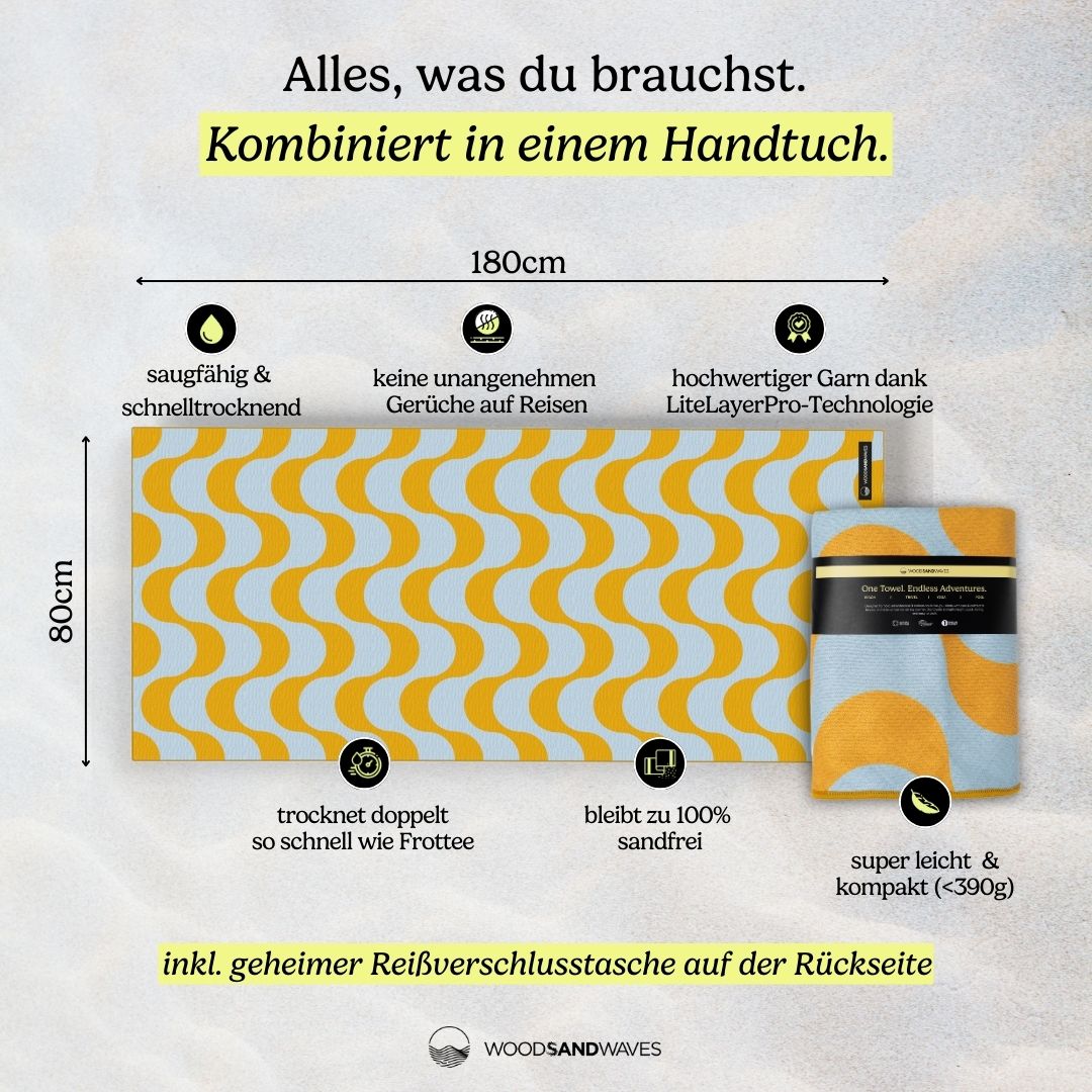 Copacabana Lemon - Sandabweisendes Strandtuch mit Geheimfach (180cm x 80cm) - WOODSANDWAVES