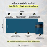 Clear Blue - Sandabweisendes Strandtuch mit Geheimfach
